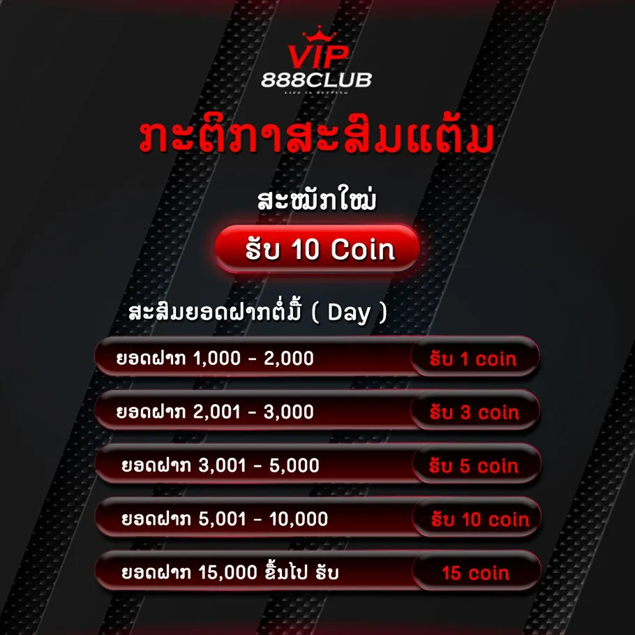 กติกาสะสมแต้ม