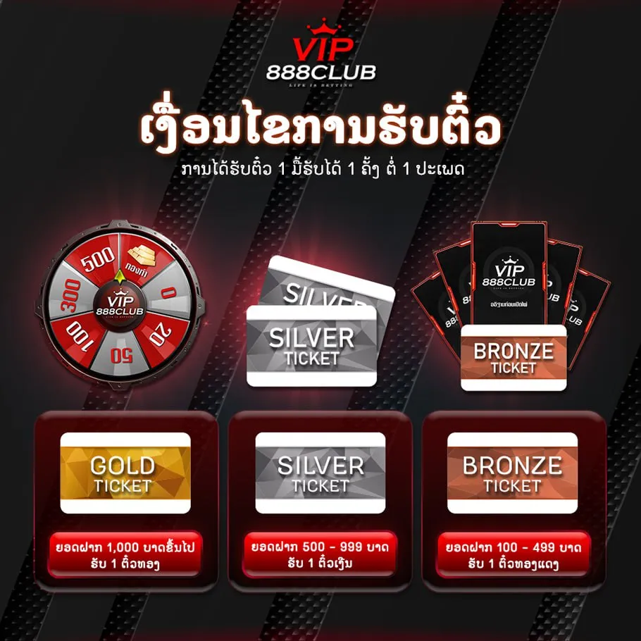 กติกาสะสมแต้ม